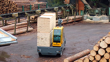 Baumann GX 50-80L